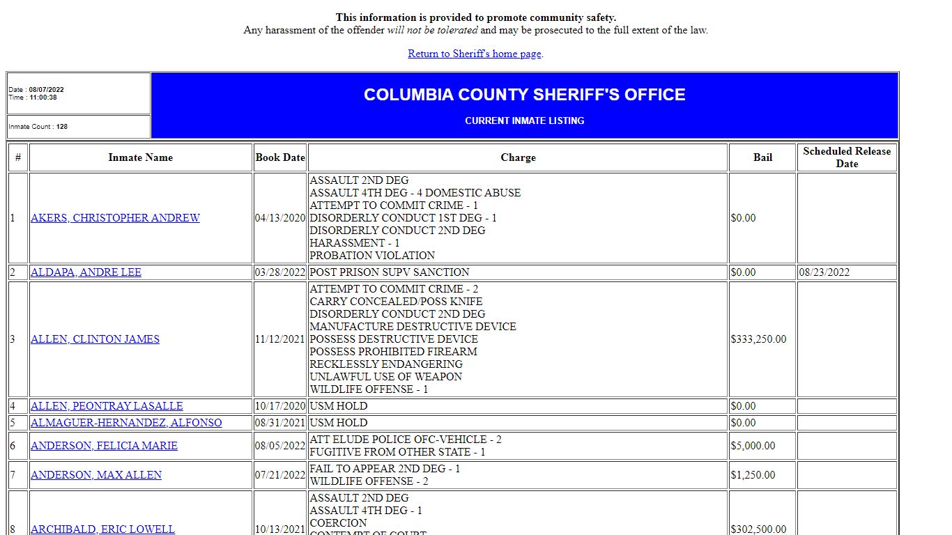 County Jail Inmate Population List - co.columbia.or.us