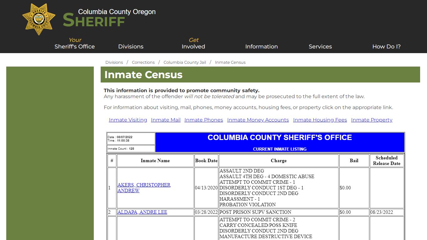 Columbia County Oregon Sheriff - Inmate Census